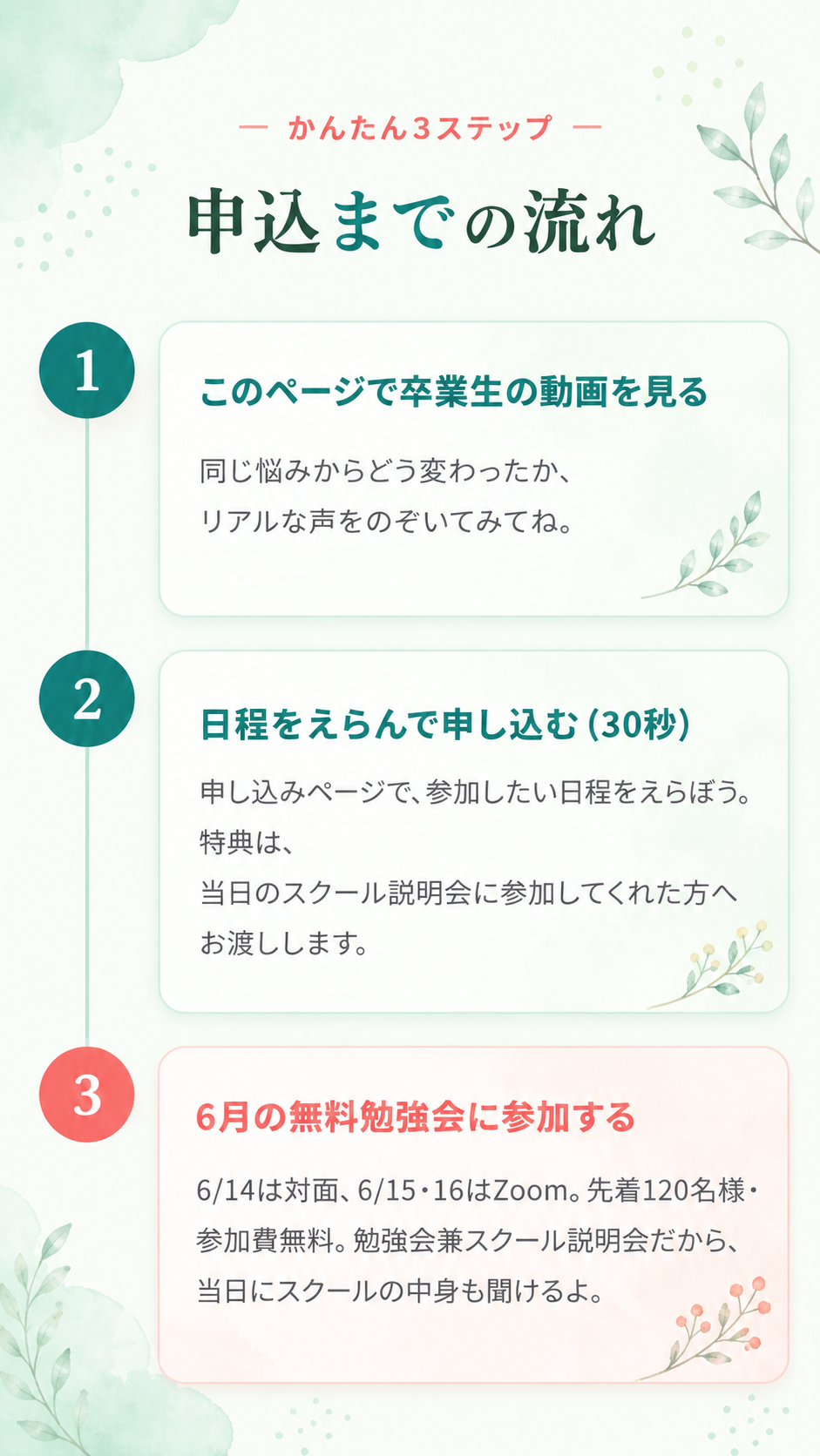 かんたん3ステップ・申込までの流れ。STEP1 このページで卒業生の動画を見る：同じ悩みからどう変わったか、リアルな声をのぞいてみてね。STEP2 日程をえらんで申し込む（30秒）：申し込みページで参加したい日程をえらぼう。特典は当日のスクール説明会に参加してくれた方へお渡しします。STEP3 ６月の無料勉強会に参加する：6/14は対面、6/15・16はZoom。先着120名様・参加費無料。勉強会兼スクール説明会だから、当日にスクールの中身も聞けるよ。